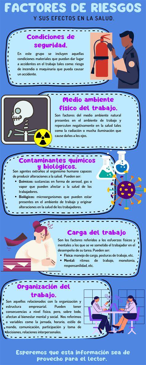 Infografía sobre deterioro funcional hospitalario: trayectorias y factores de riesgo