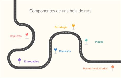 Esquema de flujo que muestra la ruta de las armas desde EE. UU. hacia México bajo la supervisión de la ATF.