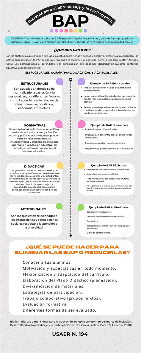 Infografía: Mapa de apoyos y barreras para ancianos LGBTQ+ en diferentes políticas sociales