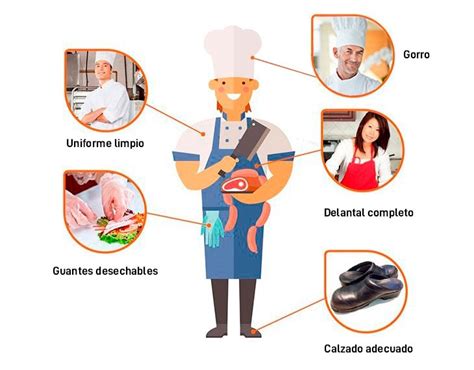 infografía sobre medidas de seguridad en la cocina para personas mayores