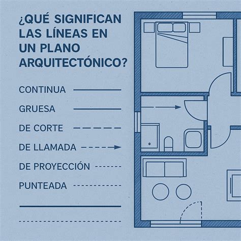Plano arquitectónico de mejoras para el Hogar de Ancianos Padre Antonio Ronchi