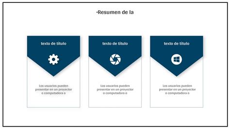 Esquema de las tres etapas del examen de certificación de la AWS.