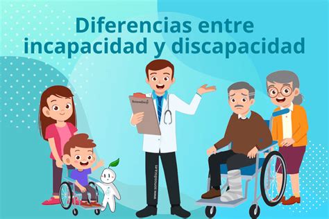 Esquema: relación entre discapacidad, incapacidad e invalidez