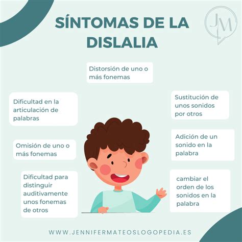 Infografía: Causas y tipos de dislalia