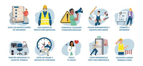 Esquema de seguridad en comercios locales y medidas de prevención ante delitos violentos