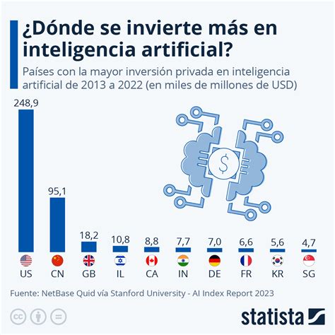 Infografía que detalla los puntos de inteligencia utilizados en la operación de captura en Caracas.