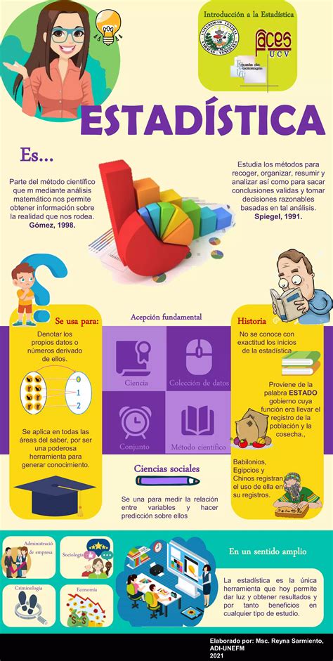 Infografía estadística sobre la prevalencia de la discapacidad en la región de Ñuble, detallando rangos de edad y brechas de escolaridad
