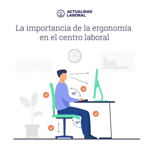 Esquema de seguridad y adaptaciones ergonómicas en las habitaciones