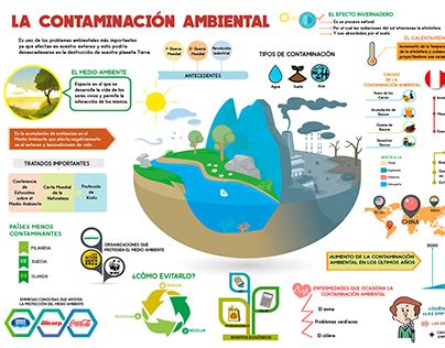 Infografía mostrando los grupos de población más vulnerables a la contaminación ambiental