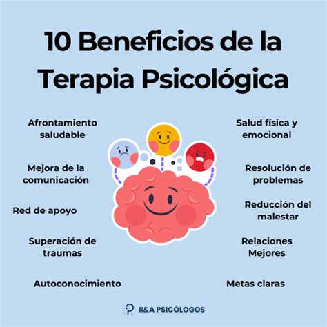 Infografía sobre los beneficios de la terapia ocupacional: mejora de la movilidad, estimulación cognitiva y reducción de la ansiedad