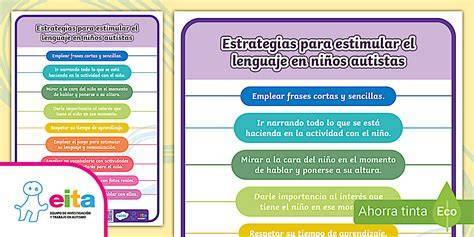 Gráfico de estrategias de engagement en lenguaje con niños vulnerables
