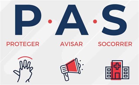 Esquema visual de la estrategia PAS: Proteger, Avisar y Socorrer en una situación de emergencia