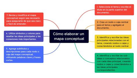 Mapa conceptual o infografía que muestre la clasificación de los centros de acogida según su tipo de administración en Cochabamba