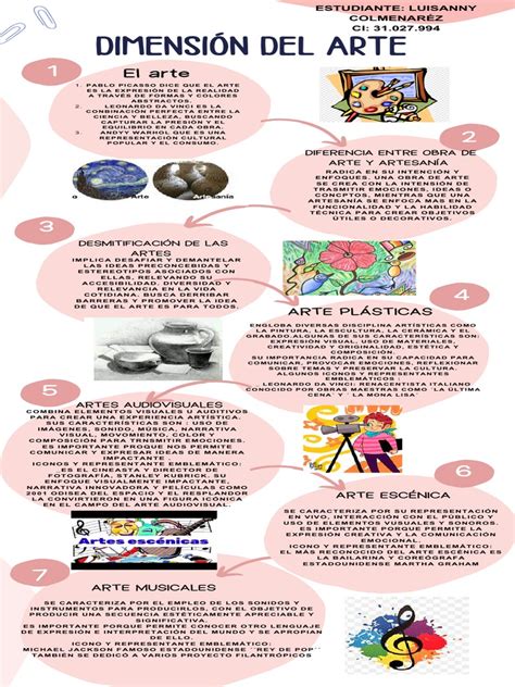 Infografía sobre estéticas de fantasía en cine para adultos y representación de cuerpos