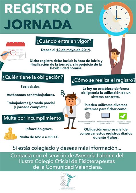 Infografía sobre el límite anual de 80 horas y la obligatoriedad del registro diario de jornada