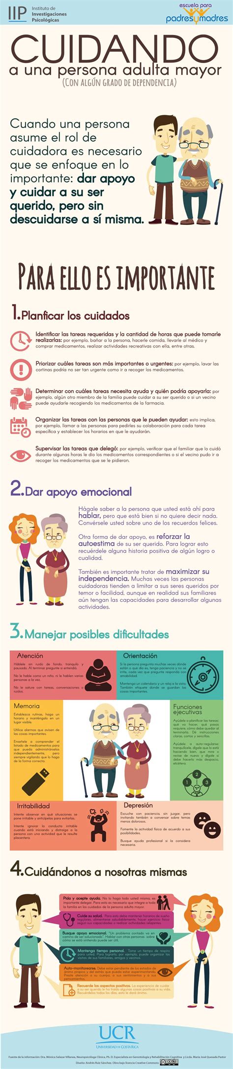 Infografía sobre cuidados del adulto mayor en convivencia familiar