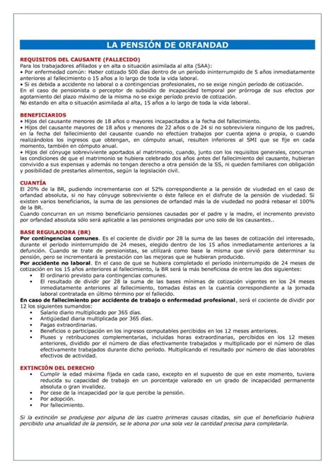 Esquema explicativo de la pensión de orfandad