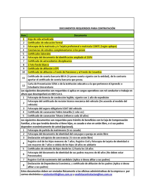 Listado de documentos requeridos para la evaluación socioeconómica