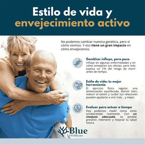 Gráfico sobre envejecimiento activo y calidad de vida