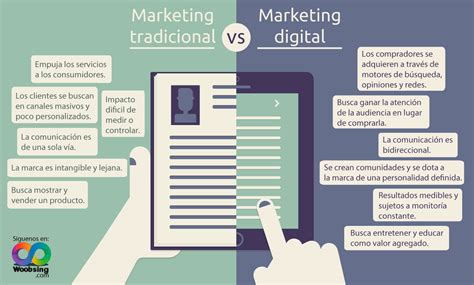Infografía: Comparativa entre credenciales tradicionales y digitales