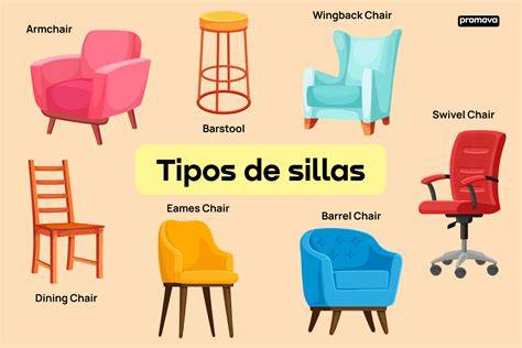 Infografía: Comparativa visual de tipos de sillas de ducha (independiente, giratoria, banco de transferencia, con ruedas)