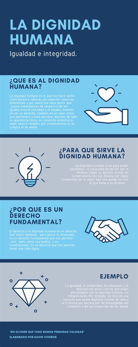 Diseño de infografía mostrando el concepto de 