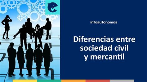 Infografía que ilustra la interconexión entre el Estado, la sociedad civil y el mercado en las políticas sociales chilenas.