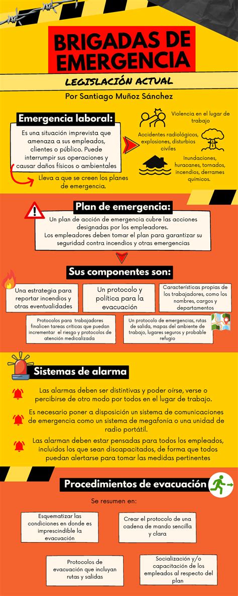 Infografía: Resumen del Plan Económico de Emergencia y sus principales beneficios.
