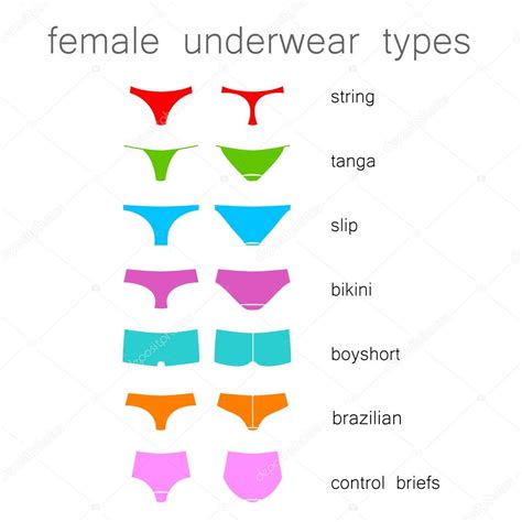 Ilustración de diferentes estilos de ropa interior femenina, destacando la variedad y comodidad.