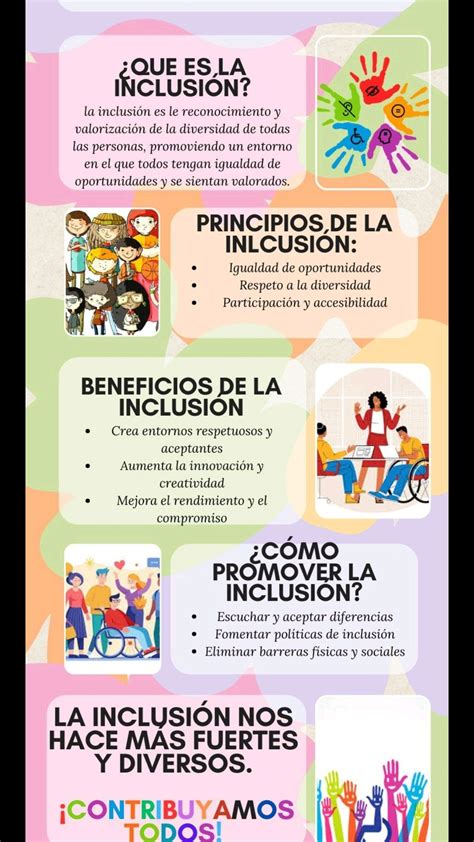 Infografía: Discapacidad y mascotas - principios de inclusión y adaptación