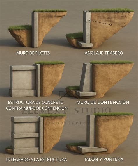 Fotografía de un compartimento de contención de SCP-106