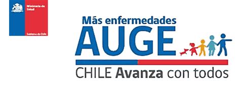 Infografía: Funcionamiento del Plan AUGE/GES en Chile