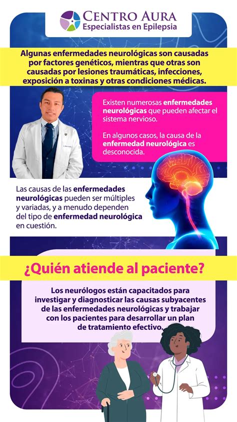 Infografía sobre la prevalencia global de las enfermedades neurológicas y los factores de riesgo