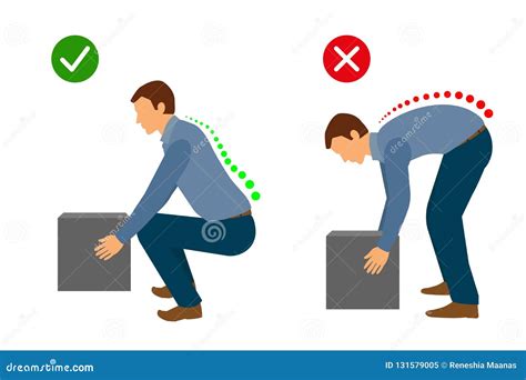 Ilustración mostrando la postura correcta para ajustar un andador