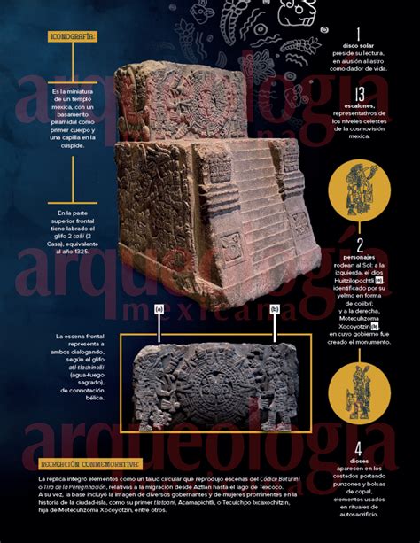 Representación de la Guerra Sagrada y Demoníaca en el universo Pili