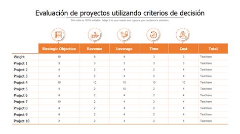 Infografía: Criterios de evaluación de proyectos SENADIS