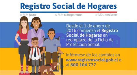Infografía comparativa entre la Ficha de Protección Social (FPS) y el nuevo Registro Social de Hogares (RSH), destacando sus principales diferencias y objetivos.