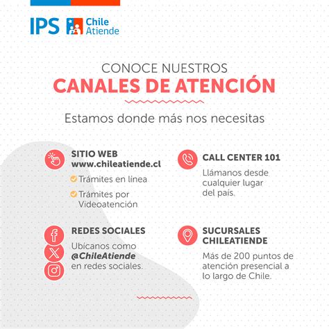 Infografía de canales de solicitud PBSI: web, videoatención y sucursales ChileAtiende