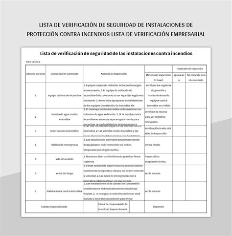 Lista de verificación de seguridad en el hogar para personas con demencia