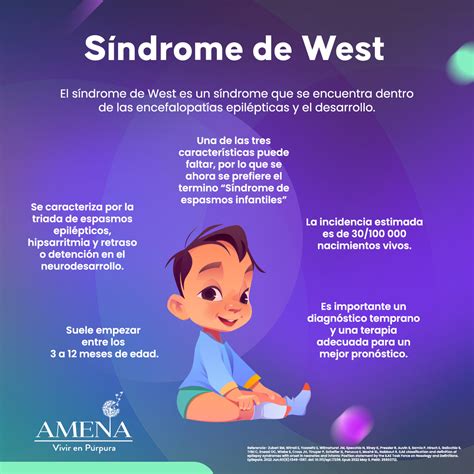 Infografía o esquema de las diferentes categorías etiológicas del síndrome de West (prenatal, perinatal, postnatal)