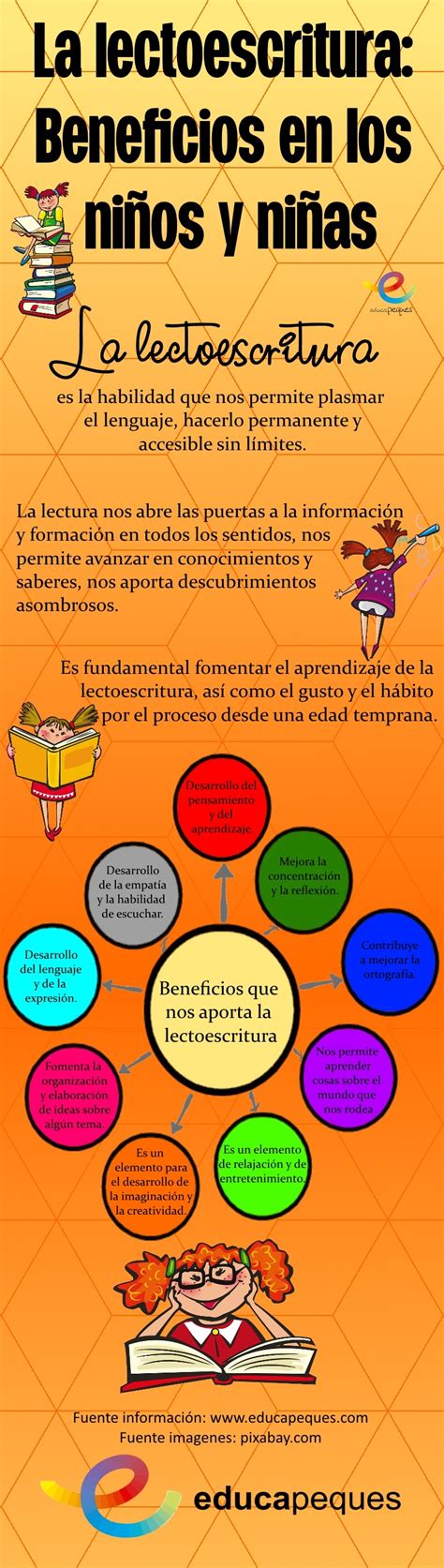 infografía sobre los beneficios de la lectoescritura en niños
