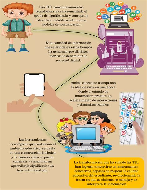 Infografía sobre herramientas y tecnologías de accesibilidad