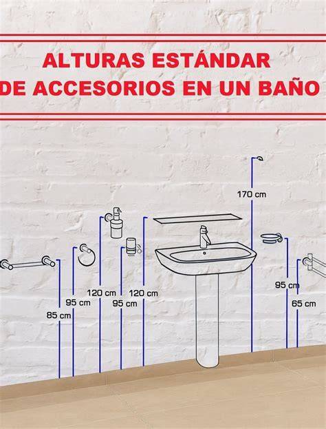 Imagen: Detalles de alturas recomendadas en lavabo, inodoro y ducha