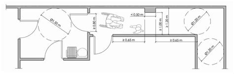 Esquema de un pasillo libre de obstáculos en un hogar de ancianos