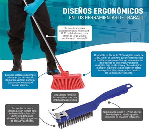 Foto de herramientas de limpieza ergonómicas para personas mayores