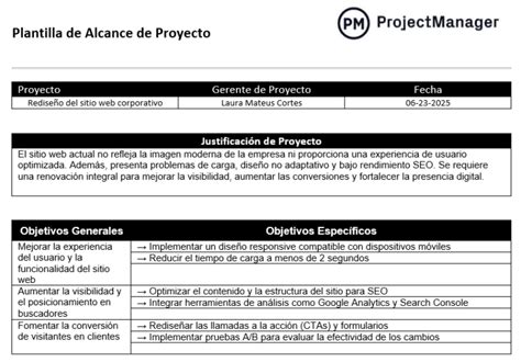 Esquema comparativo de los objetivos y alcances de la ley de discapacidad y la ley general de educación