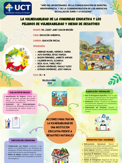 Infografía: Factores de vulnerabilidad y rutas hacia la continuidad educativa