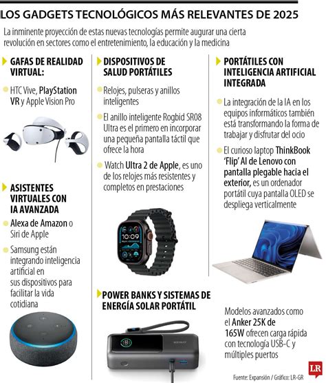 Niña usando el dispositivo MyEye, con un aparato tecnológico en sus gafas