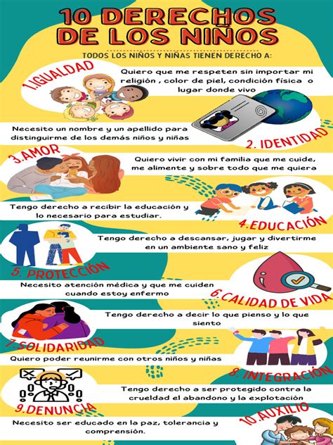 infografía sobre los derechos de los niños en vacaciones