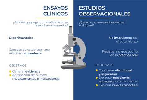 Infografía mostrando la diferencia entre aspectos clínicos y cotidianos en el cuidado de personas mayores